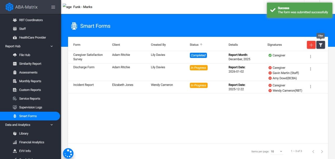 ABA Matrix Caregiver Satisfaction Survey Tool